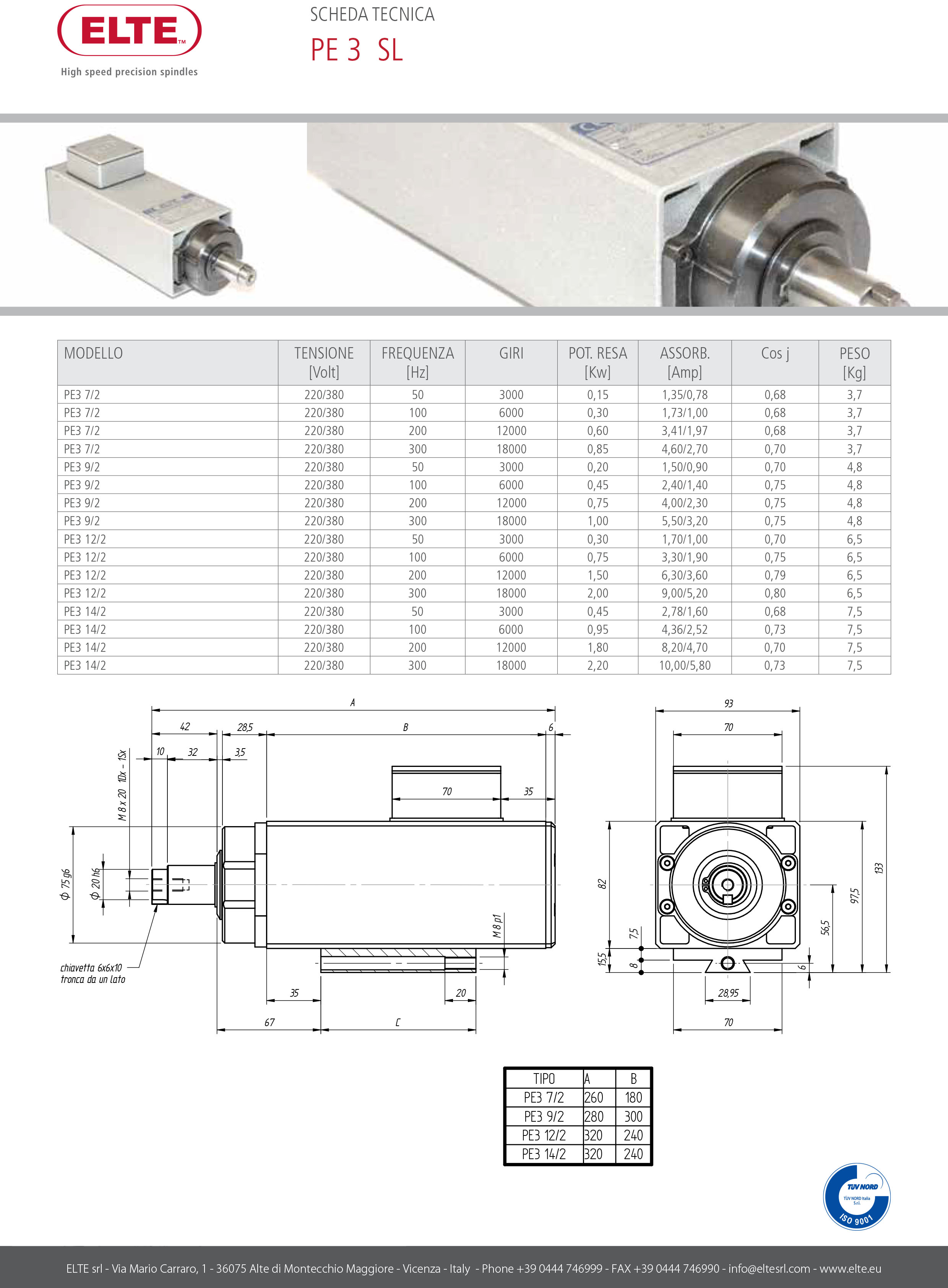 0b3272835590706162d052fd3ee3d465.jpg PE3_SL.jpg