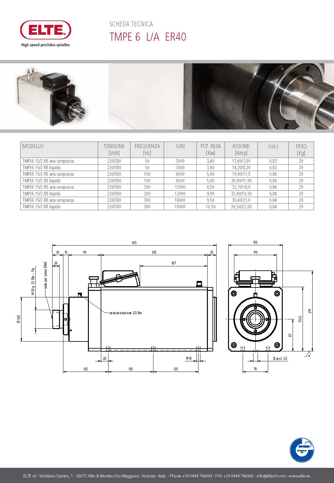 5005cd188e285955ed3ab15fd53ff01e.jpg TM_PE6_L_A_ER40.jpg