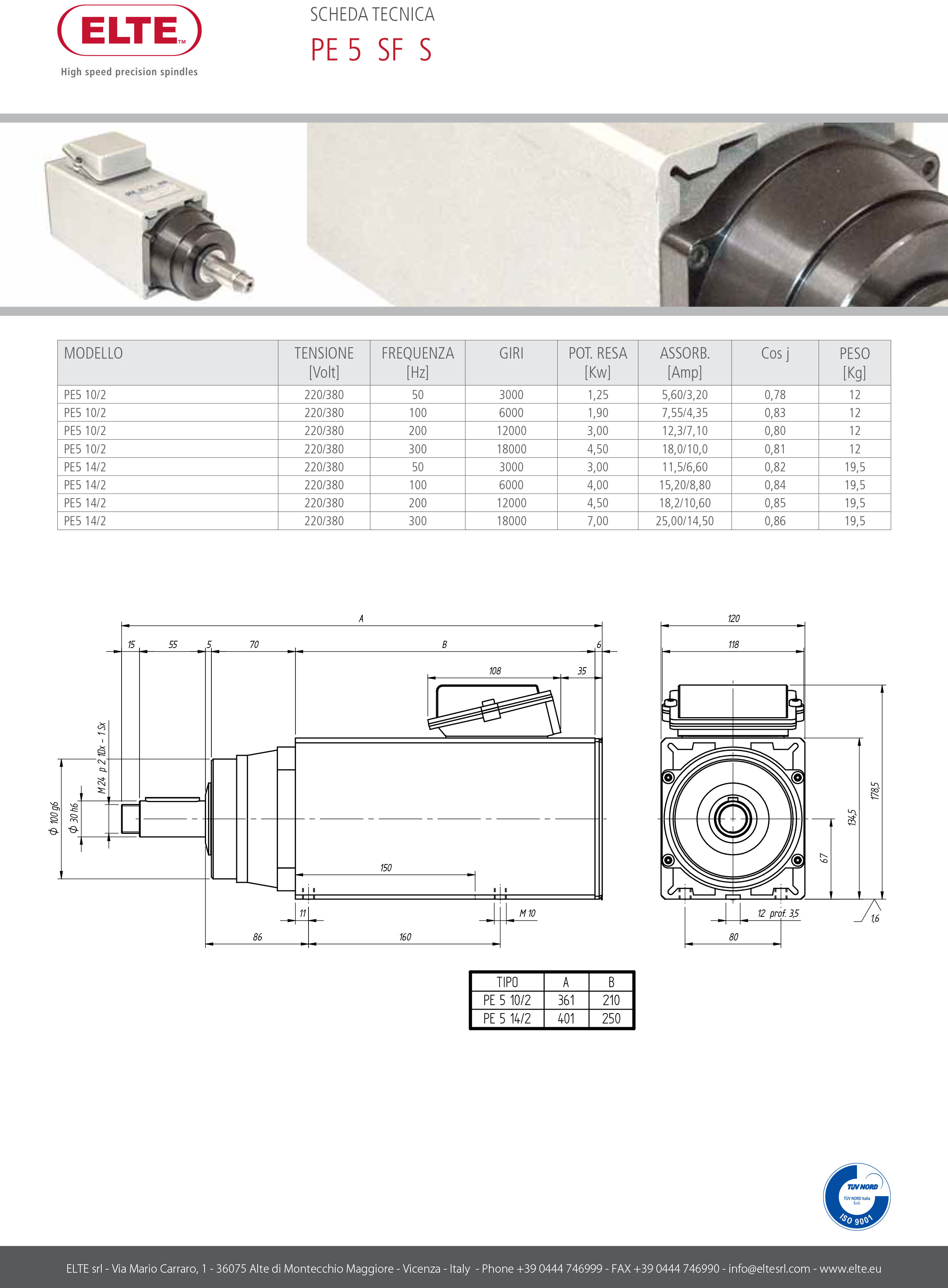 9a0202b373515d50901e11988f52da1b.jpg PE5_SF_S.jpg