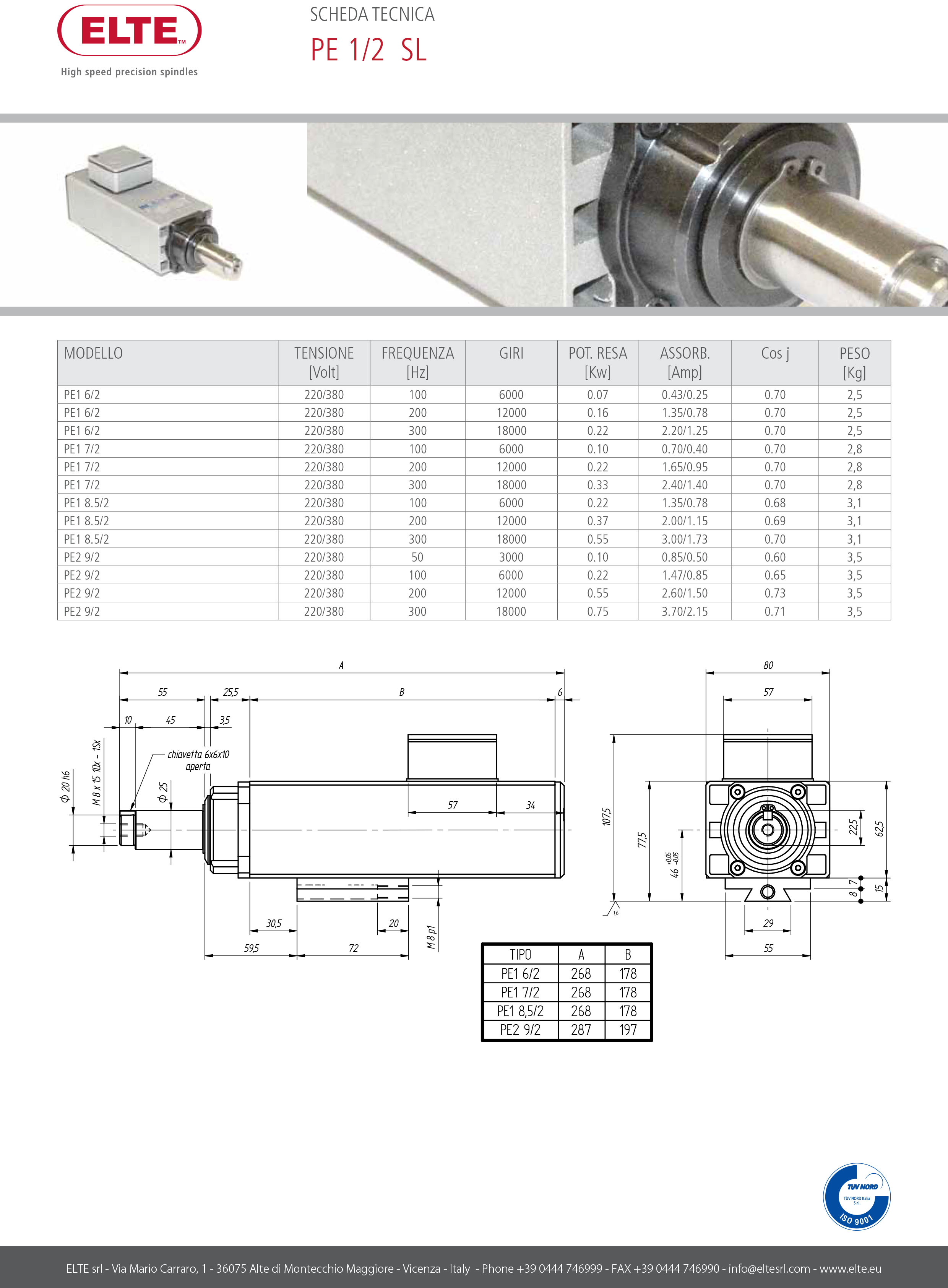c403b46b9ec5d756f39bff8c291d6f1c.jpg PE1_2_SL.jpg
