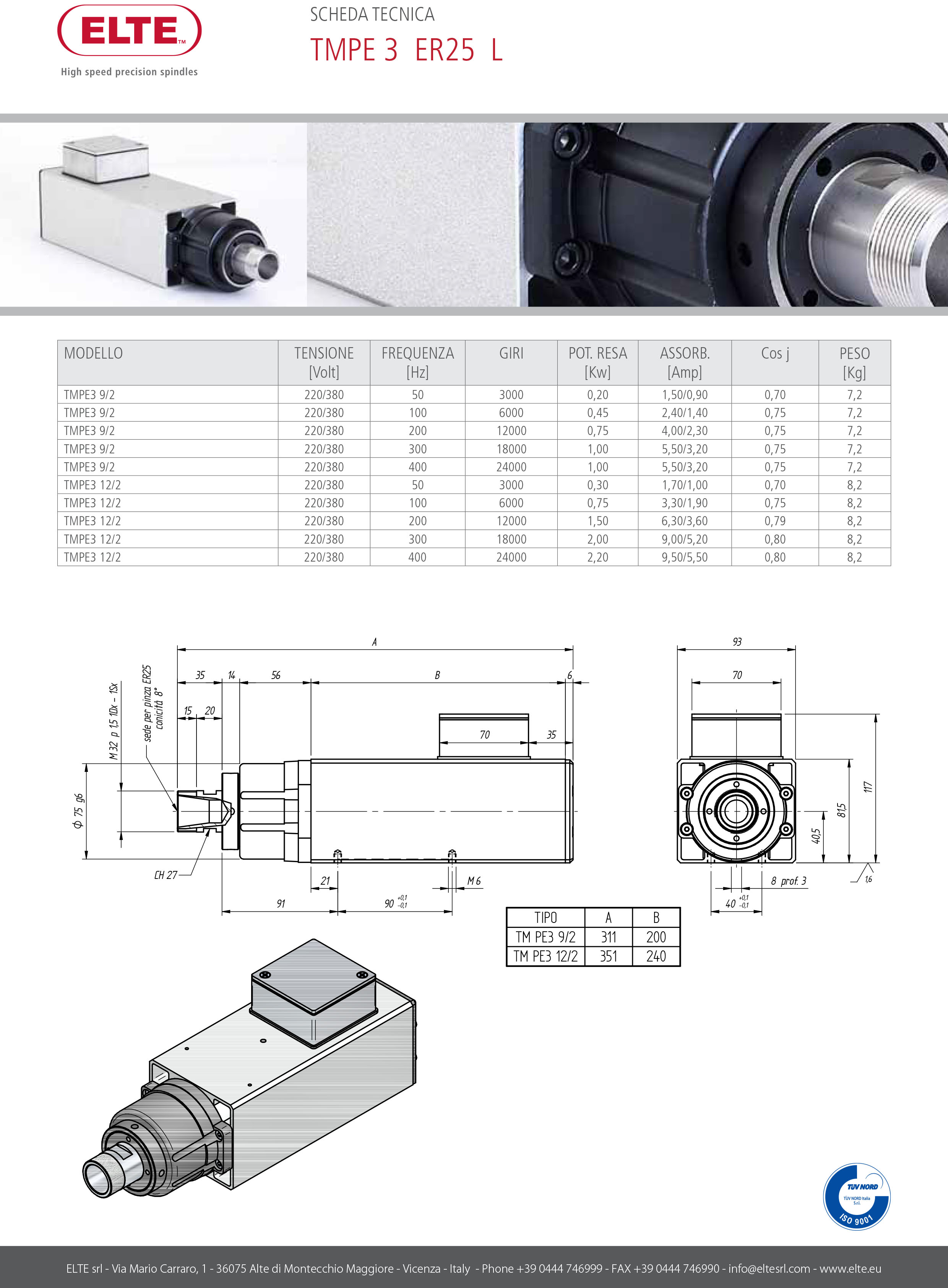 cbb3a251db68644aeada502145cb1154.jpg TM-PE3-ER25---L.jpg