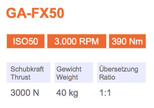 角頭-GA-FX50-Gisstec-g1